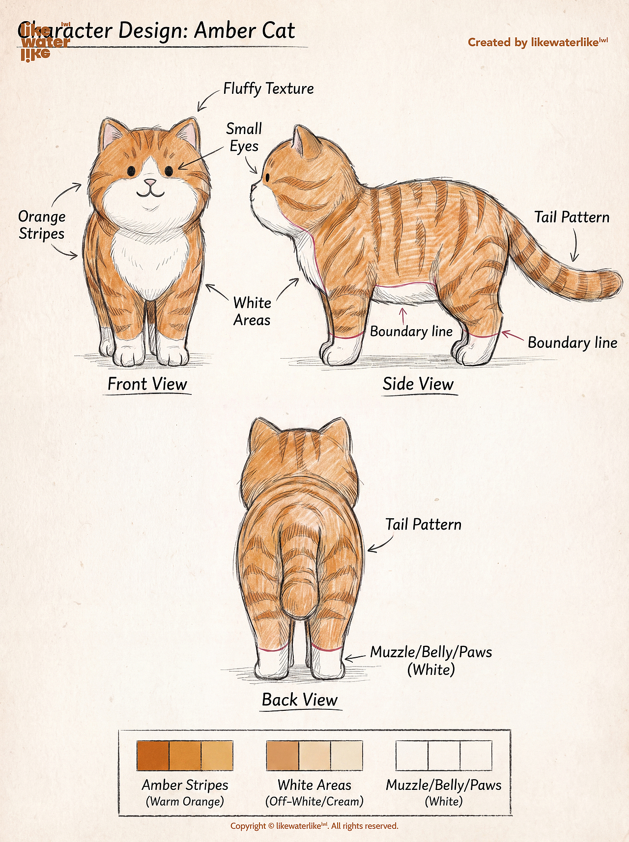 琥珀色的橘猫 | 设计手绘稿（图ZNDA1ODIzODI0） - 创作习作 - 站酷设计师likewaterlike原创素材 - 站酷ZCOOL