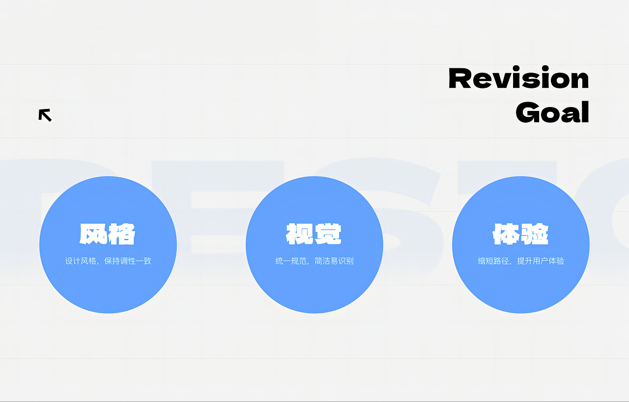 2026UI作品集（图ZNDA1ODMxMzcy） - APP界面 - 站酷设计师自在舞原创素材 - 站酷ZCOOL