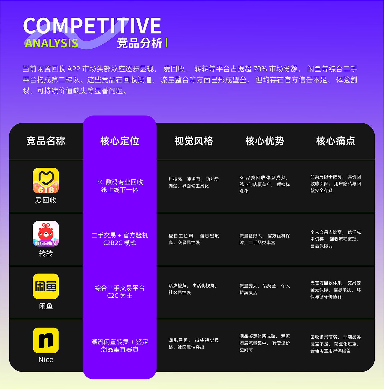 西南大学丨大四丨国画专业丨王同学丨向量设计（图ZNDA1ODM4MzY0） - AI作品 - 站酷设计师武汉向量设计原创素材 - 站酷ZCOOL