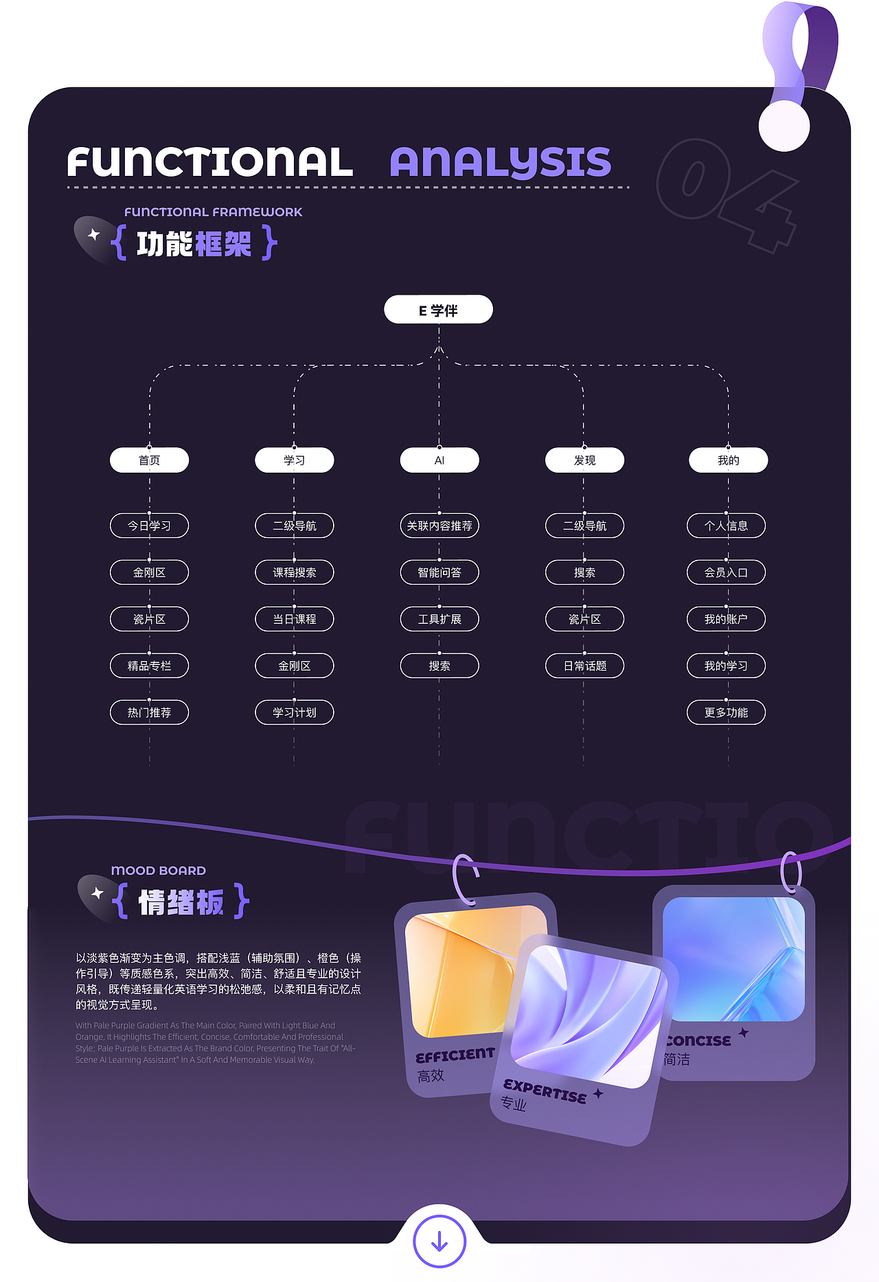 E学伴APP | UI设计(图ZNDA1ODM5MDY0) - APP界面 - 站酷设计师滴滴Asiri原创素材 - 站酷ZCOOL