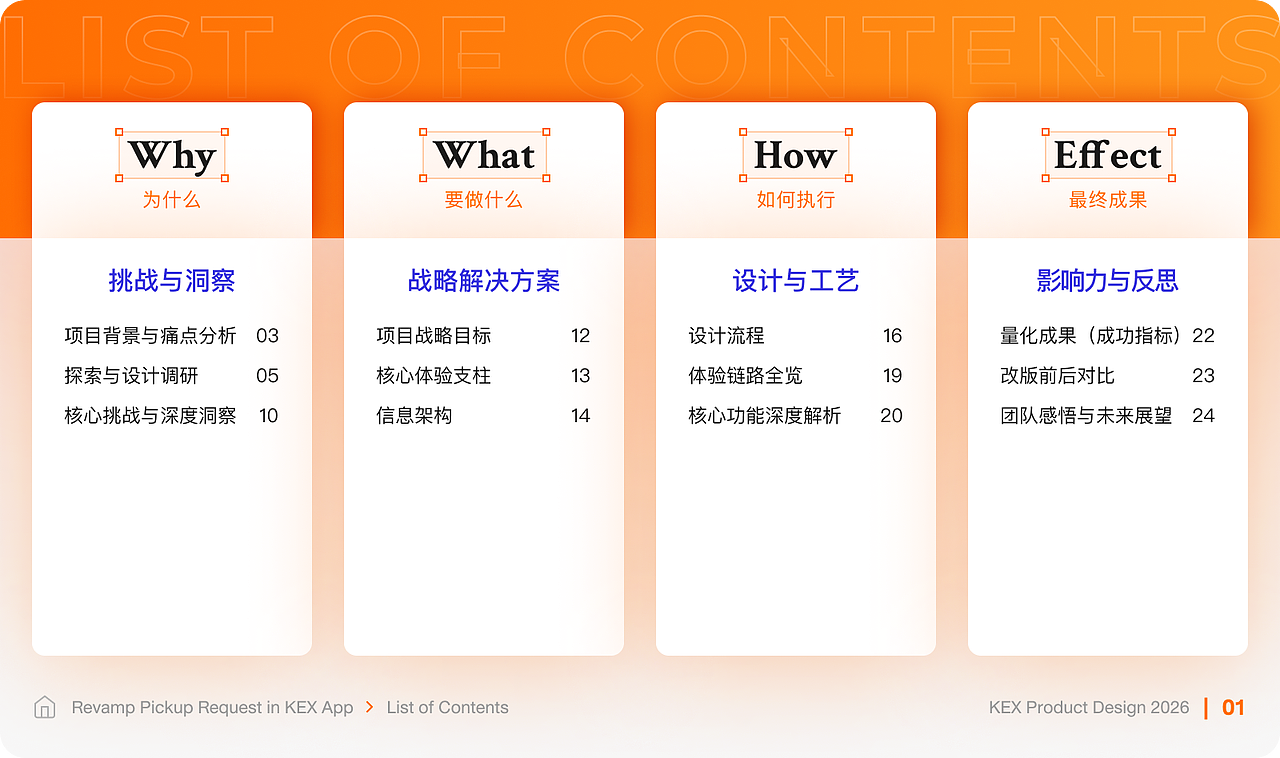 11 次点击 -> 3 步:KEX (泰国) 预约取件体验重构(图ZNDA1ODM5MTEy) - APP界面 - 站酷设计师preyanuch原创素材 - 站酷ZCOOL