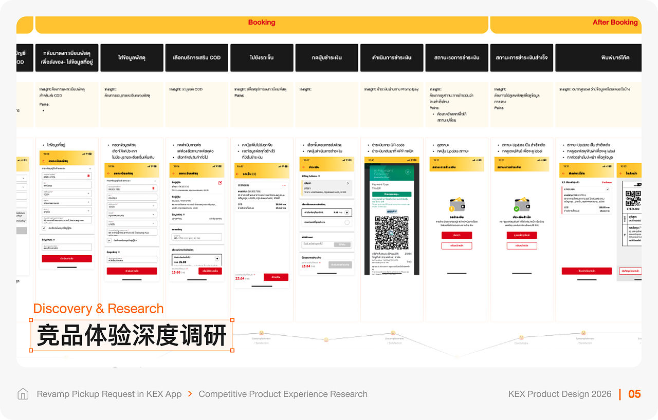 11 次点击 -> 3 步:KEX (泰国) 预约取件体验重构(图ZNDA1ODM5MjQ0) - APP界面 - 站酷设计师preyanuch原创素材 - 站酷ZCOOL