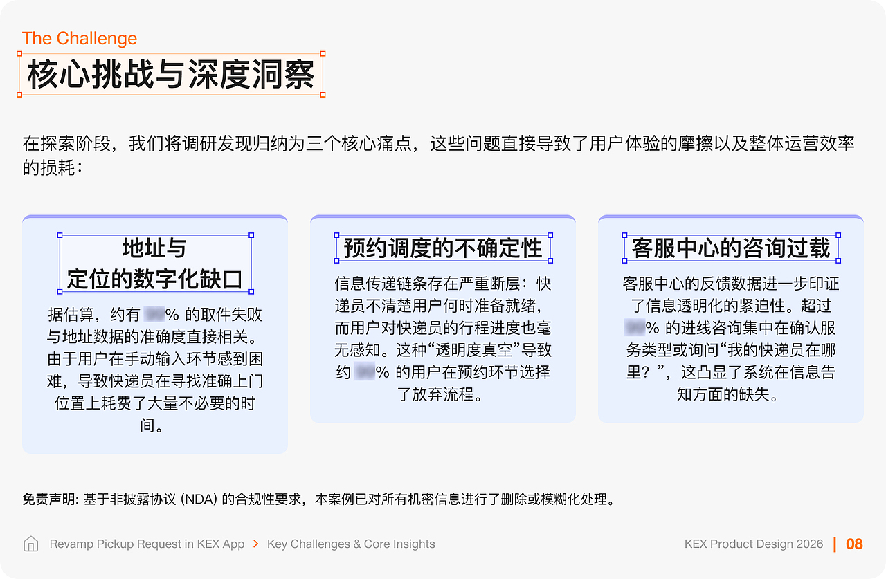 11 次点击 -> 3 步：KEX (泰国) 预约取件体验重构（图ZNDA1ODM5MzA4） - APP界面 - 站酷设计师preyanuch原创素材 - 站酷ZCOOL