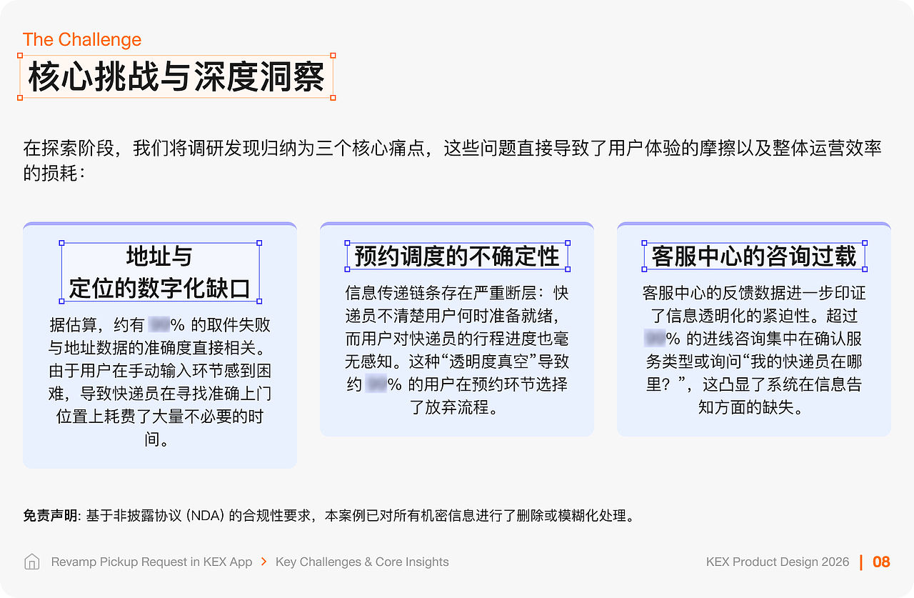 11 次点击 -> 3 步:KEX (泰国) 预约取件体验重构(图ZNDA1ODM5MzA4) - APP界面 - 站酷设计师preyanuch原创素材 - 站酷ZCOOL