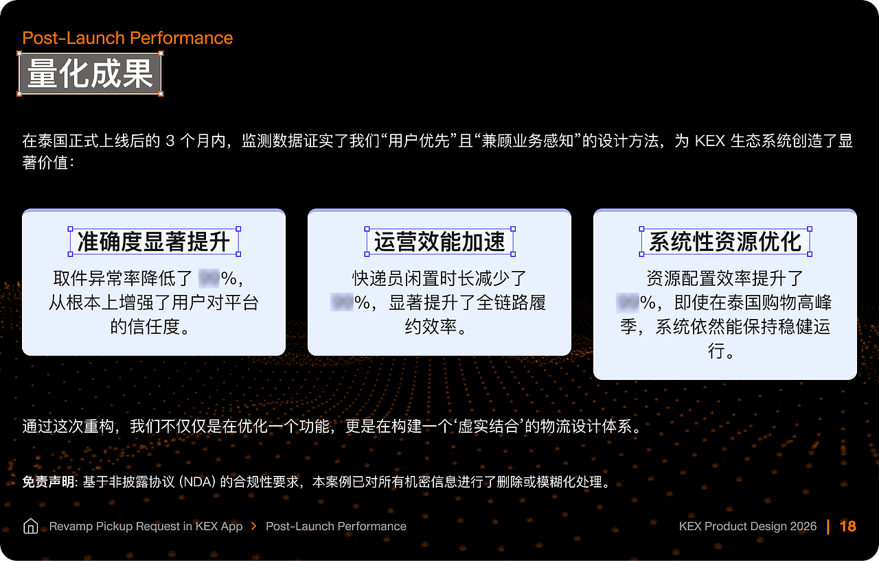 11 次点击 -> 3 步:KEX (泰国) 预约取件体验重构(图ZNDA1ODQwMzA0) - APP界面 - 站酷设计师preyanuch原创素材 - 站酷ZCOOL