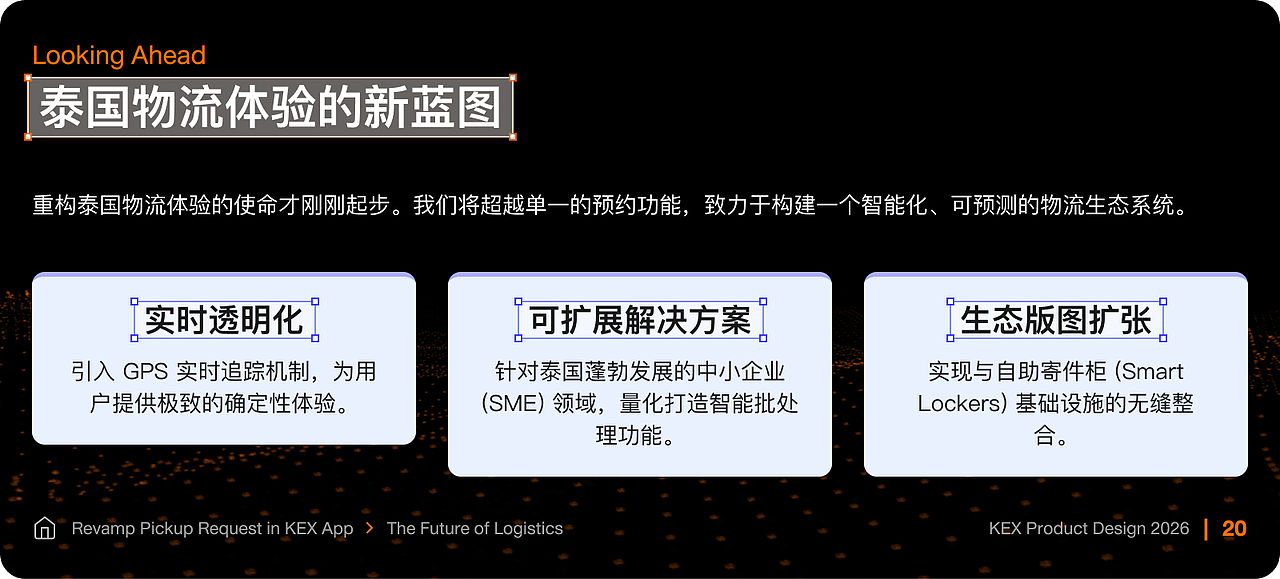 11 次点击 -> 3 步:KEX (泰国) 预约取件体验重构(图ZNDA1ODQwODMy) - APP界面 - 站酷设计师preyanuch原创素材 - 站酷ZCOOL