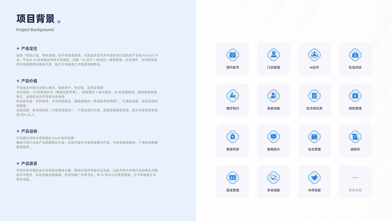 作品-中医数字化转型（图ZNDA1ODQyOTIw） - 交互/UE - 站酷设计师何明强原创素材 - 站酷ZCOOL