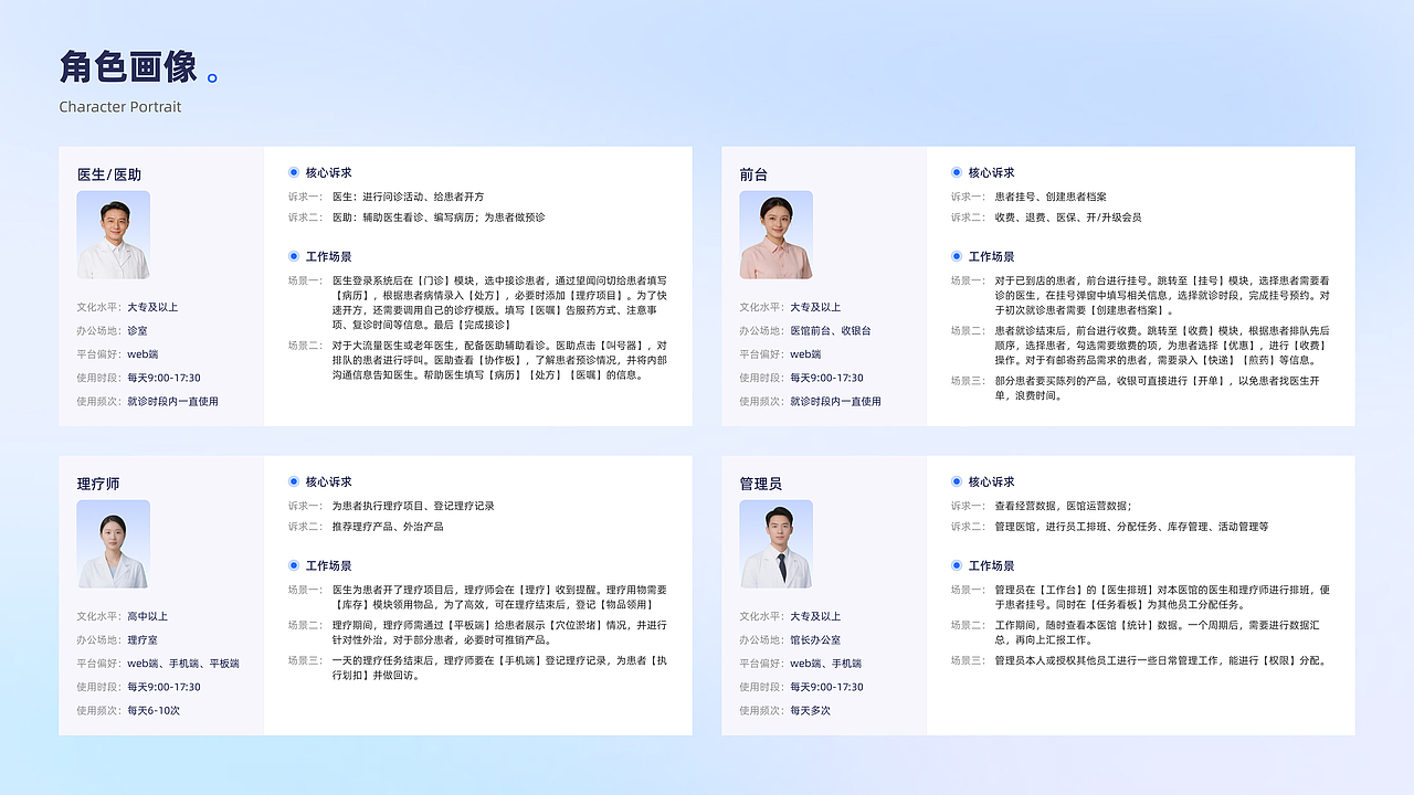 作品-中医数字化转型（图ZNDA1ODQyOTI0） - 交互/UE - 站酷设计师何明强原创素材 - 站酷ZCOOL