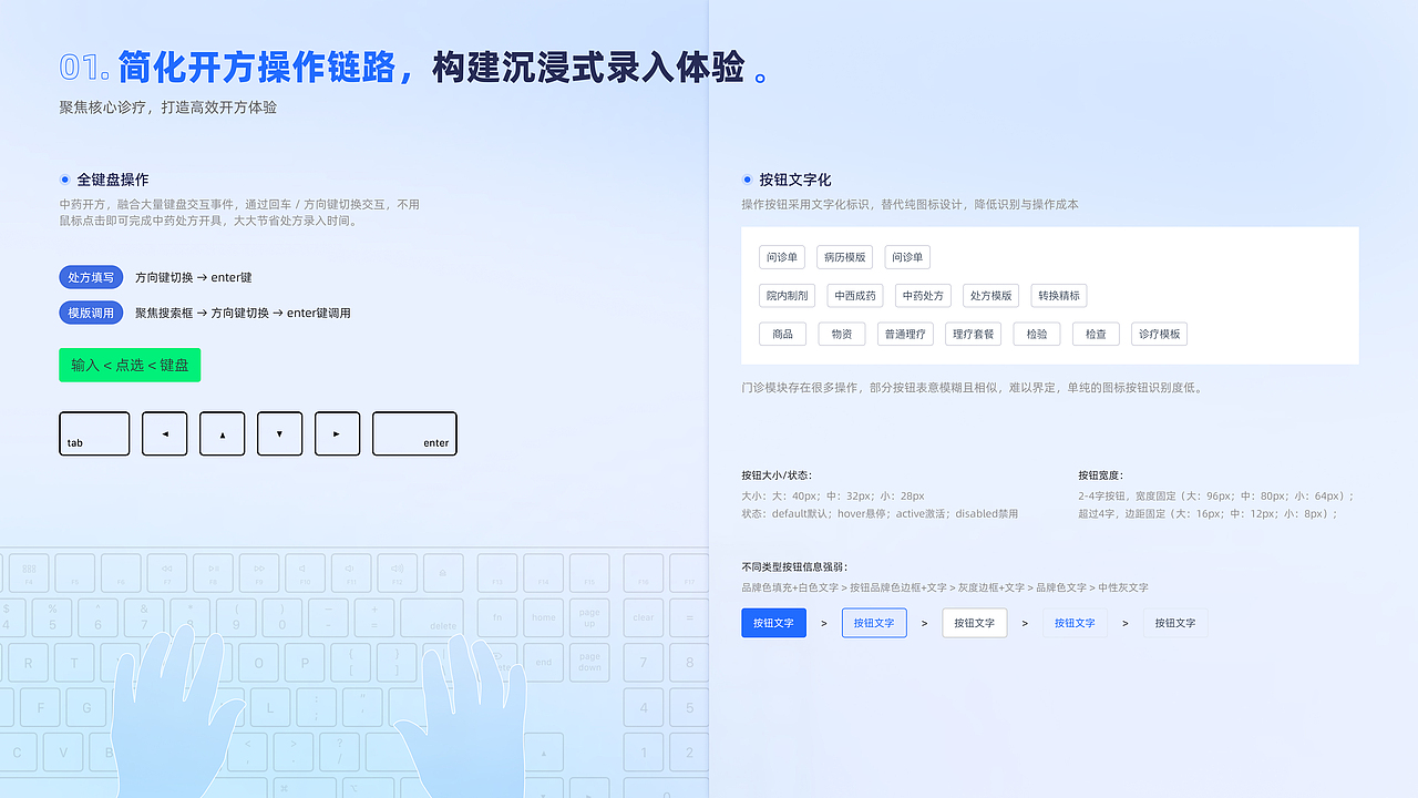 作品-中医数字化转型（图ZNDA1ODQyOTU2） - 交互/UE - 站酷设计师何明强原创素材 - 站酷ZCOOL