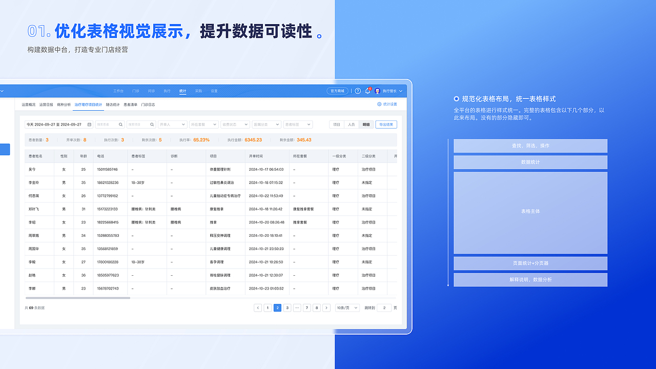 作品-中医数字化转型（图ZNDA1ODQzMDQ4） - 交互/UE - 站酷设计师何明强原创素材 - 站酷ZCOOL