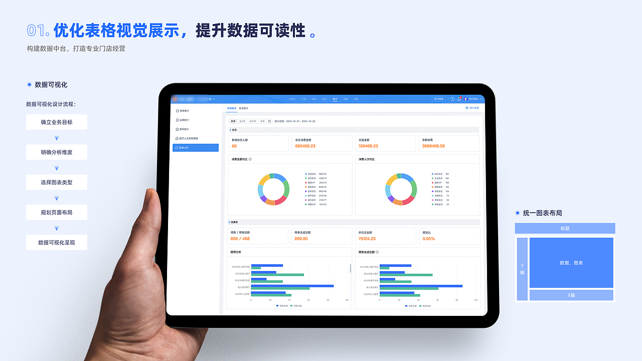 作品-中医数字化转型（图ZNDA1ODQzMDU2） - 交互/UE - 站酷设计师何明强原创素材 - 站酷ZCOOL