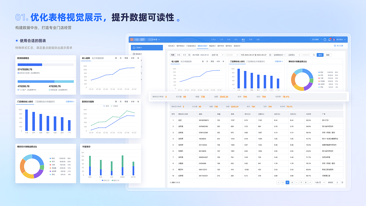 作品-中医数字化转型（图ZNDA1ODQzMDYw） - 交互/UE - 站酷设计师何明强原创素材 - 站酷ZCOOL