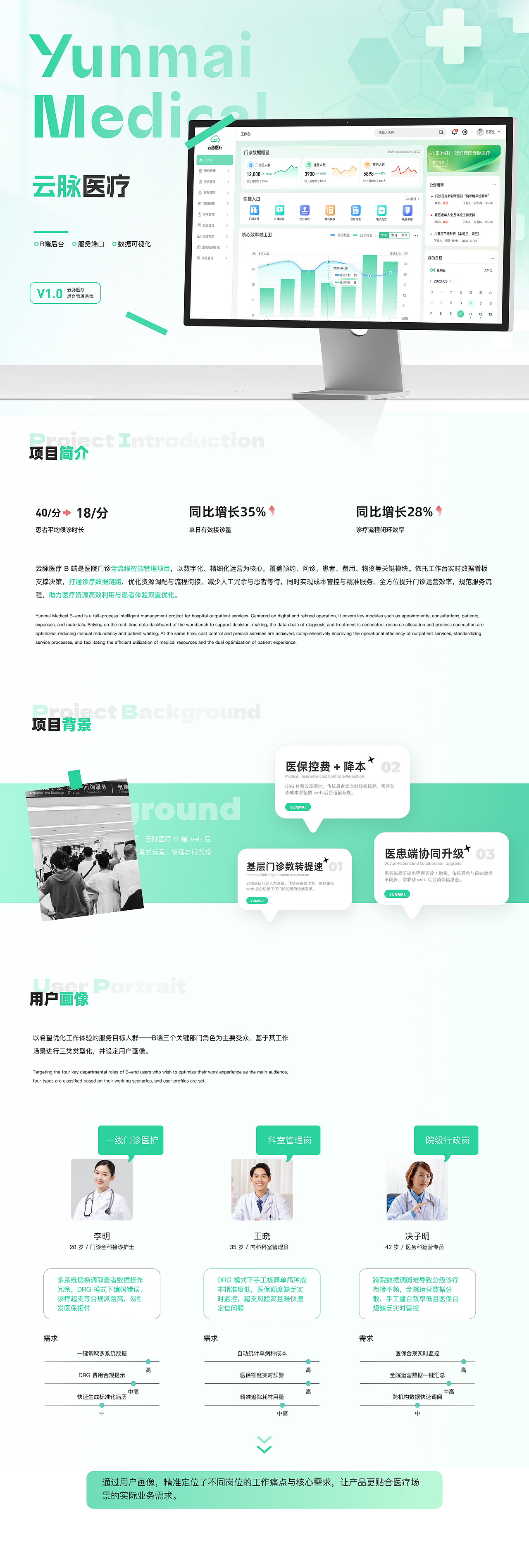 云脉医疗 | B端后台管理系统（图ZNDA1ODQzMTYw） - 软件界面 - 站酷设计师滴滴Asiri原创素材 - 站酷ZCOOL