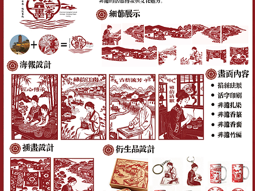 镇江非遗插画设计