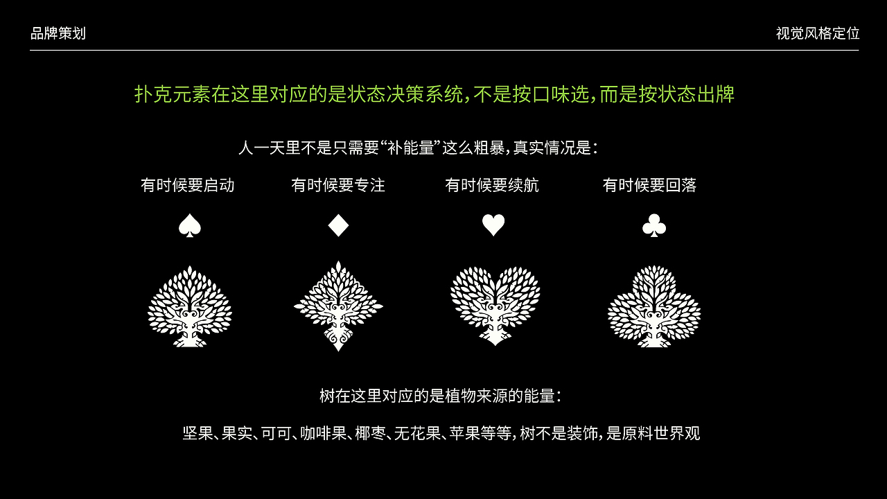 植序ZHIXU能量食品 系列包装设计 不一样的能量块（图ZNDA1ODQ5OTk2） - 包装 - 站酷设计师鲁鲁翁原创素材 - 站酷ZCOOL