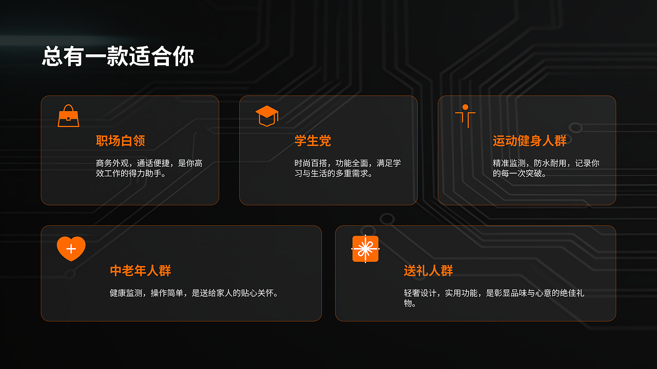 智能手表电商详情页风格版式练习（图ZNDA1ODU5NzU2） - 品牌 - 站酷设计师帆设原创素材 - 站酷ZCOOL