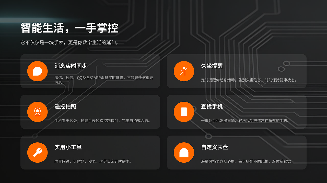 智能手表电商详情页风格版式练习（图ZNDA1ODU5NzQw） - 品牌 - 站酷设计师帆设原创素材 - 站酷ZCOOL