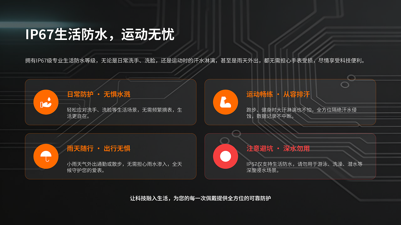 智能手表电商详情页风格版式练习（图ZNDA1ODU5NzQ4） - 品牌 - 站酷设计师帆设原创素材 - 站酷ZCOOL