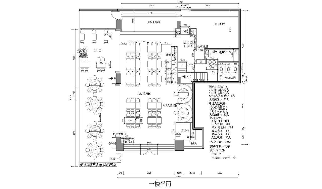 刘厨饭铺×中世锐意设计 / 20年老店的品牌升级之路（图ZNDA1ODY0Nzg0） - 品牌 - 站酷设计师中世锐意阿呆总原创素材 - 站酷ZCOOL