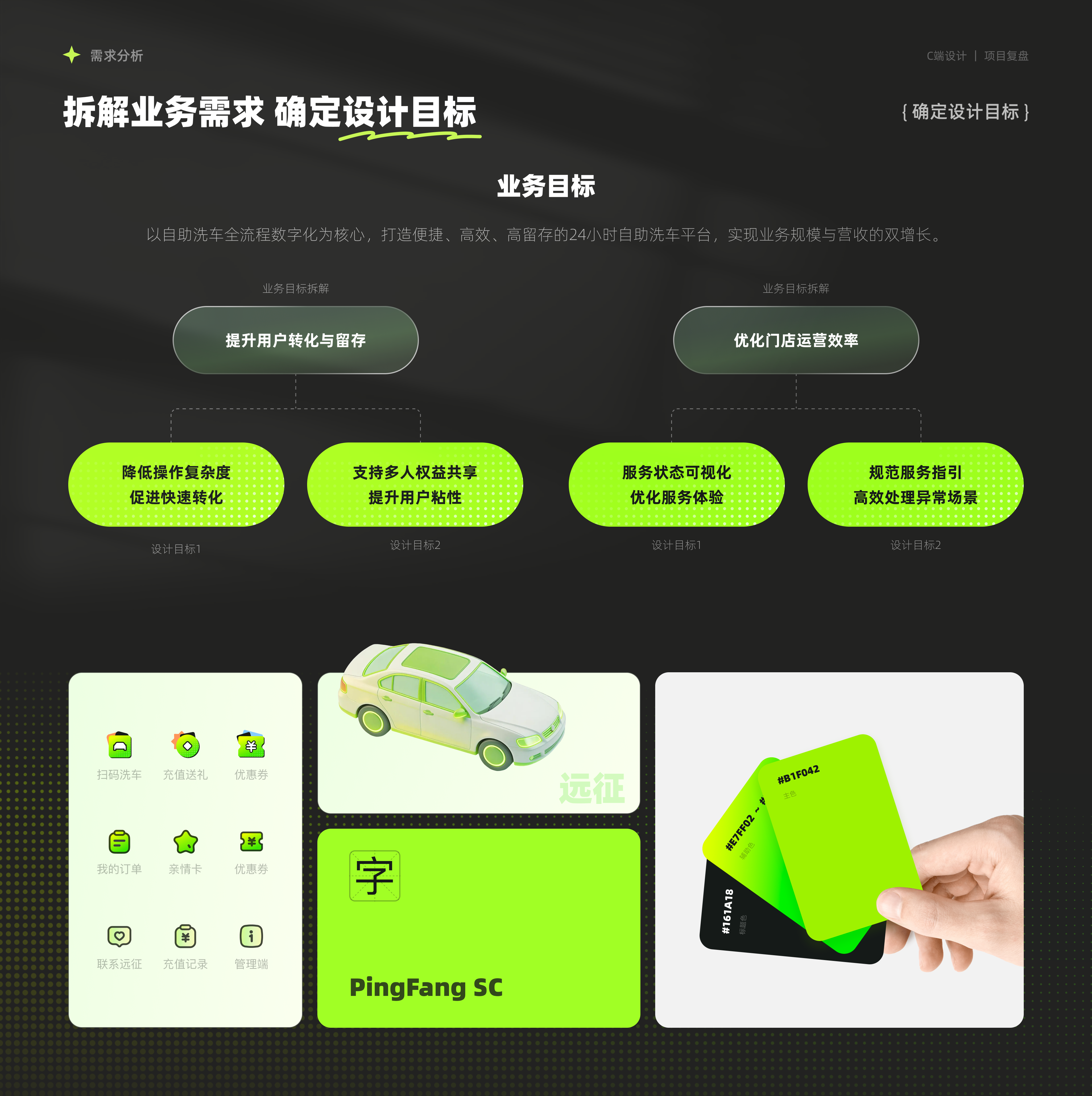 远征自助洗车小程序｜设计复盘（图ZNDA1ODY2NjQ0） - APP界面 - 站酷设计师芋泥啵啵椰原创素材 - 站酷ZCOOL