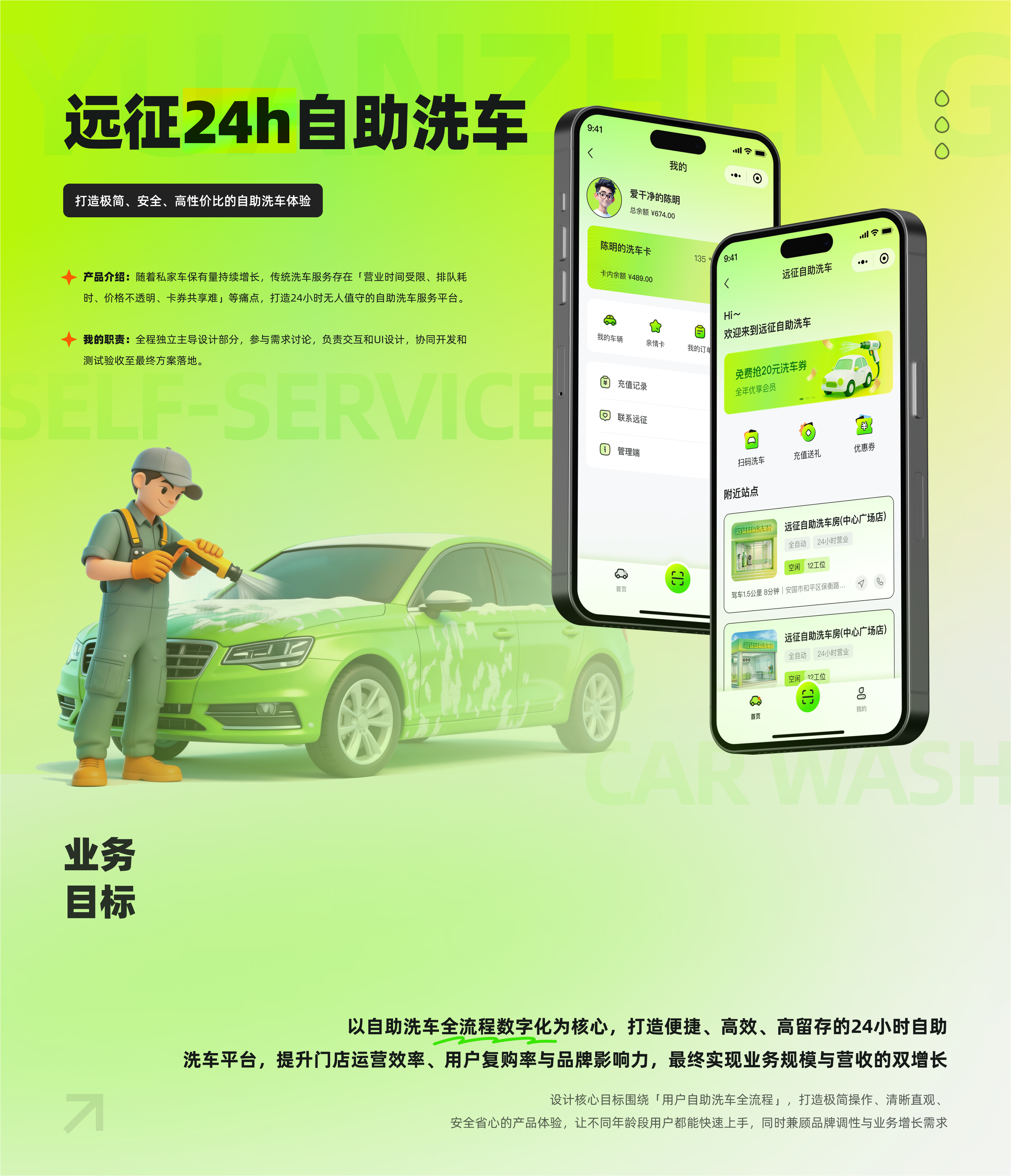 远征自助洗车小程序｜设计复盘（图ZNDA1ODY2NjQw） - APP界面 - 站酷设计师芋泥啵啵椰原创素材 - 站酷ZCOOL