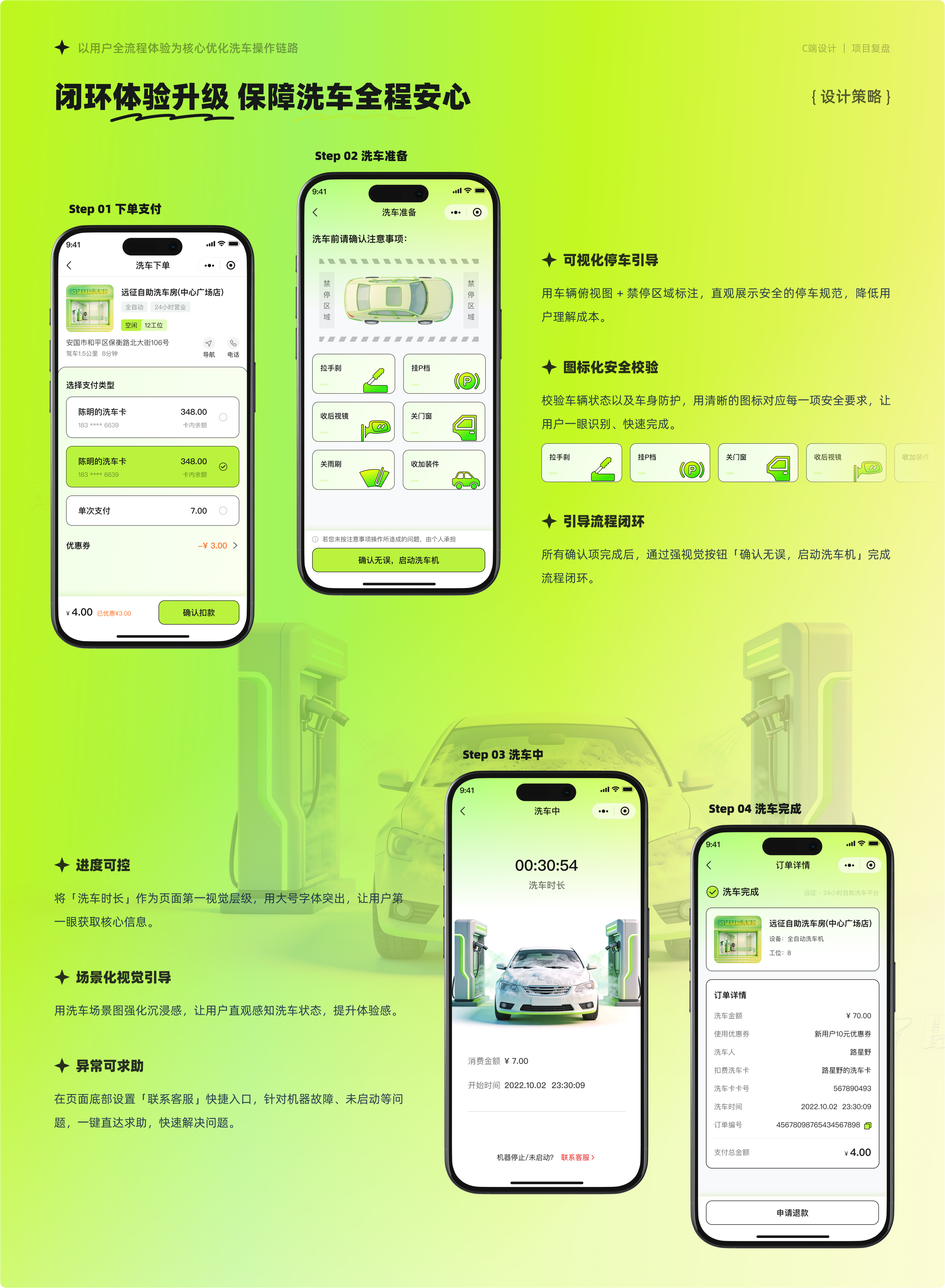 远征自助洗车小程序｜设计复盘（图ZNDA1ODY2NjU2） - APP界面 - 站酷设计师芋泥啵啵椰原创素材 - 站酷ZCOOL