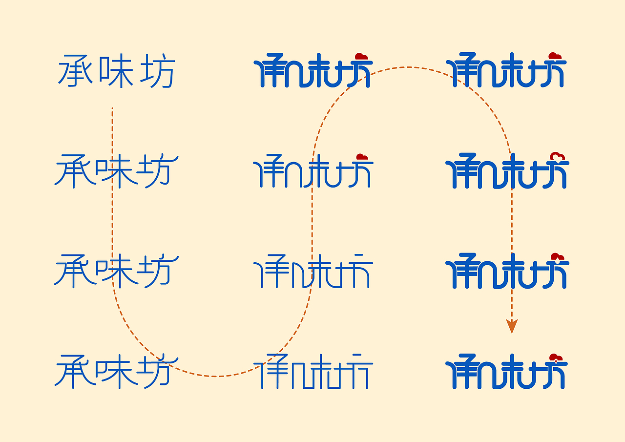 “承味坊”扒鸡品牌视觉设计（图ZNDA1ODY4MTA4） - 品牌 - 站酷设计师枳鸥原创素材 - 站酷ZCOOL