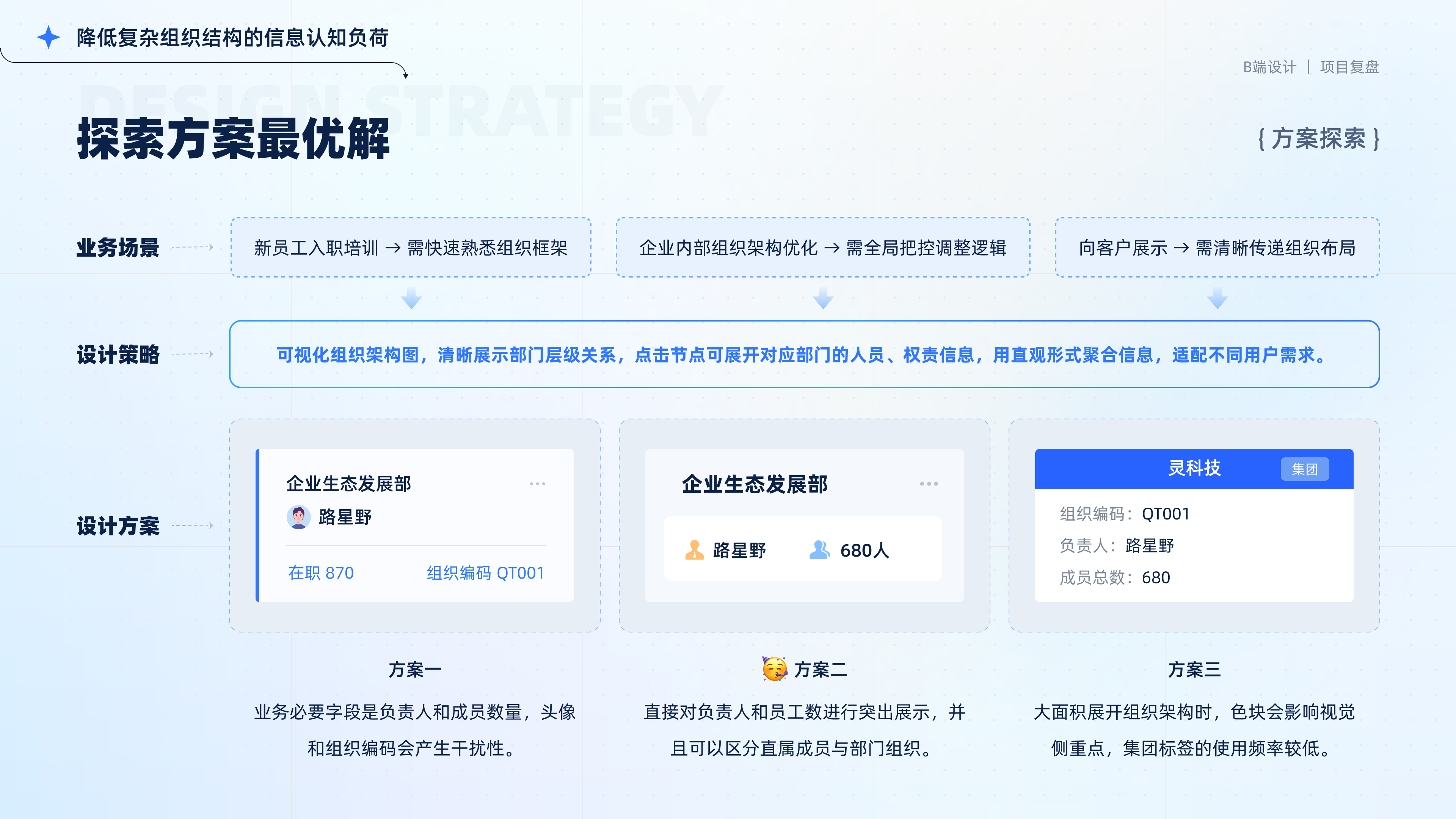 2026设计作品集（图ZNDA1ODY5MTQw） - 软件界面 - 站酷设计师芋泥啵啵椰原创素材 - 站酷ZCOOL