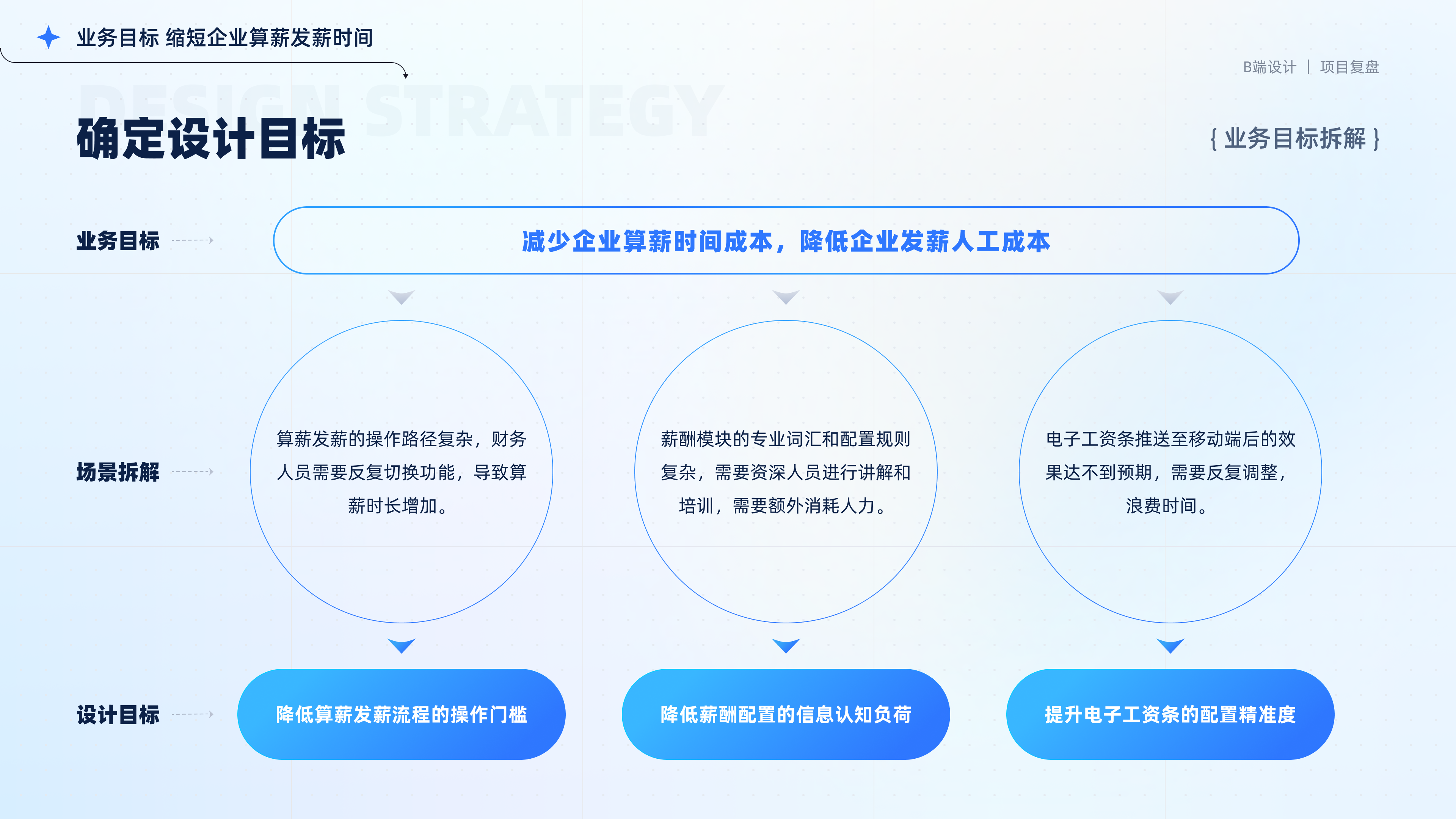 2026设计作品集（图ZNDA1ODY5MTQ0） - 软件界面 - 站酷设计师芋泥啵啵椰原创素材 - 站酷ZCOOL