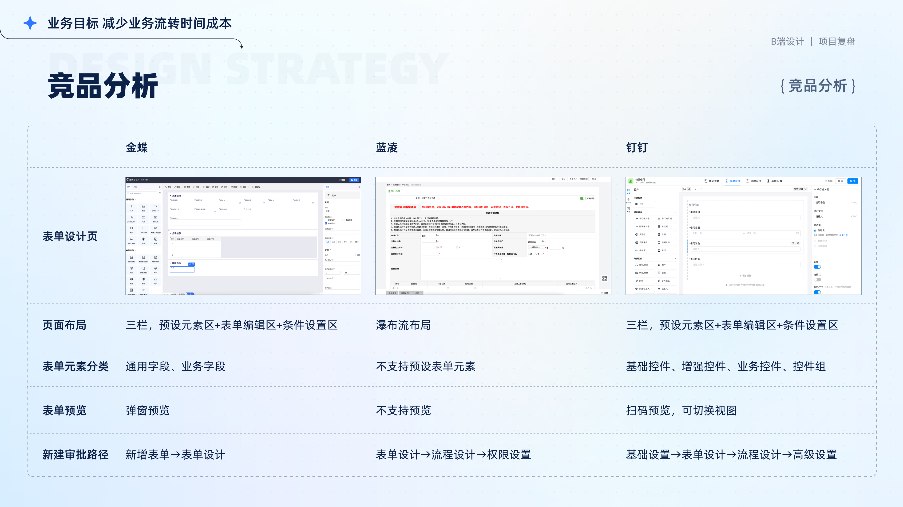 2026设计作品集（图ZNDA1ODY5MTky） - 软件界面 - 站酷设计师芋泥啵啵椰原创素材 - 站酷ZCOOL