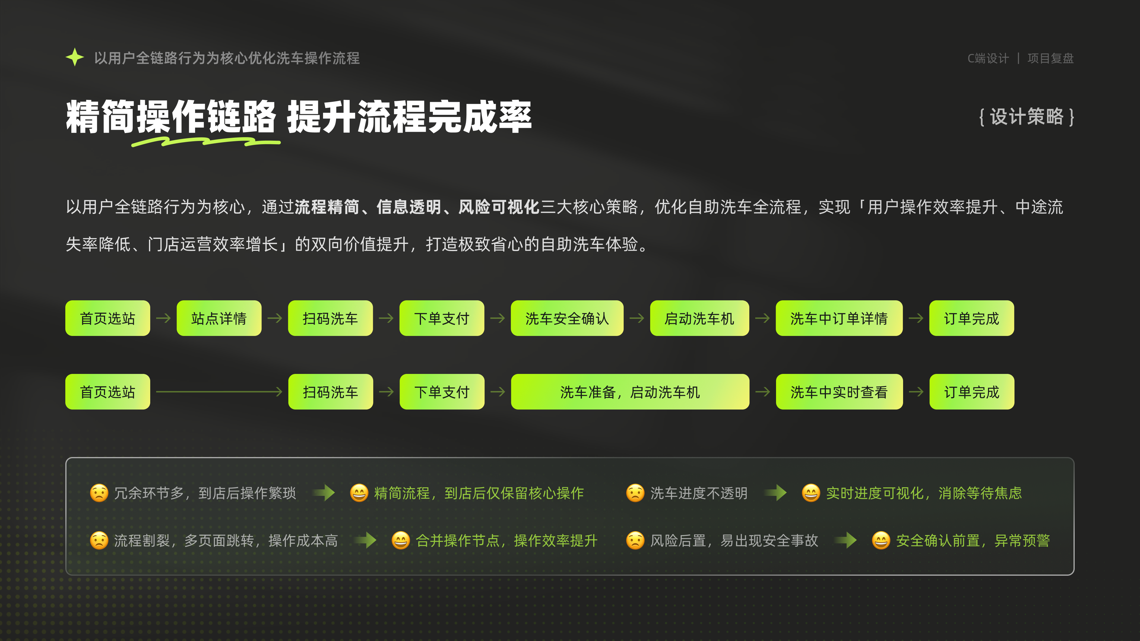 2026设计作品集（图ZNDA1ODY5MTY4） - 软件界面 - 站酷设计师芋泥啵啵椰原创素材 - 站酷ZCOOL