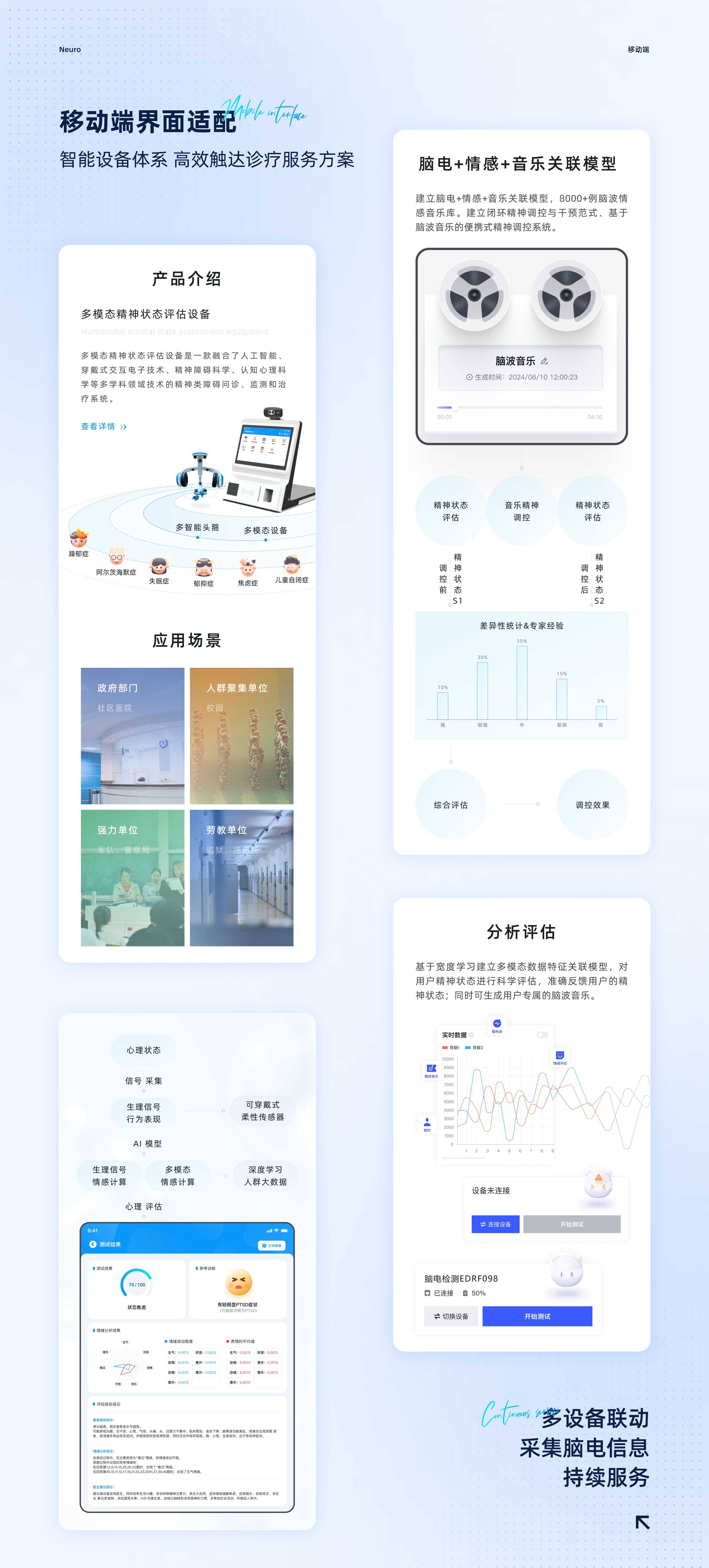 2026设计作品集（图ZNDA1ODY5OTky） - 软件界面 - 站酷设计师芋泥啵啵椰原创素材 - 站酷ZCOOL