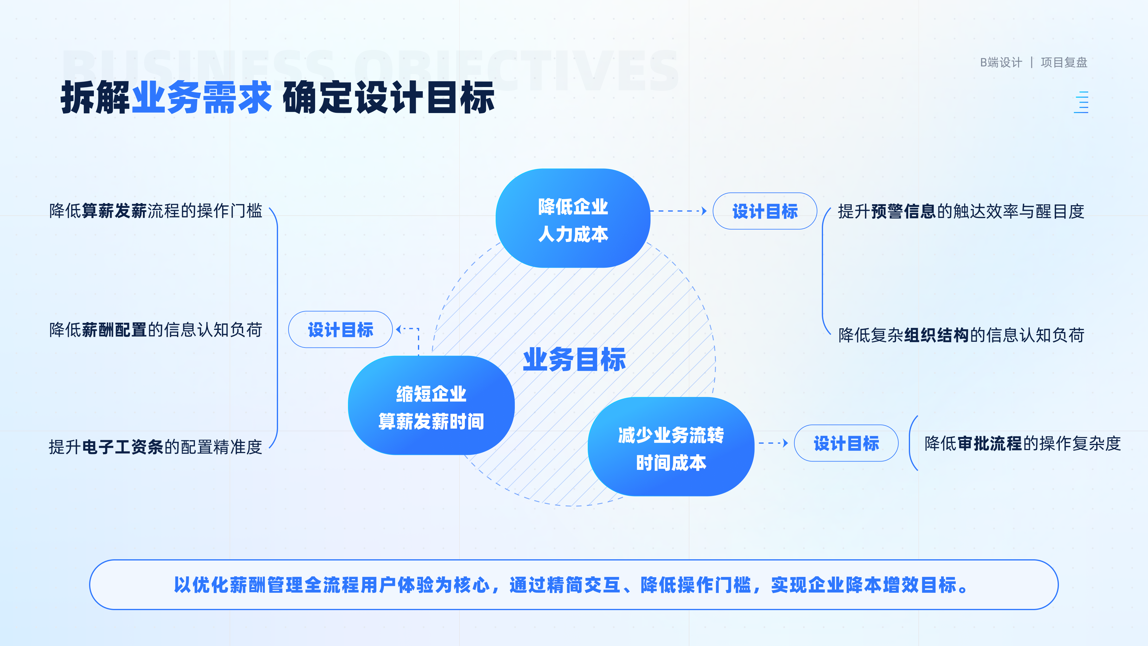 2026设计作品集（图ZNDA1ODcwMDA4） - 软件界面 - 站酷设计师芋泥啵啵椰原创素材 - 站酷ZCOOL
