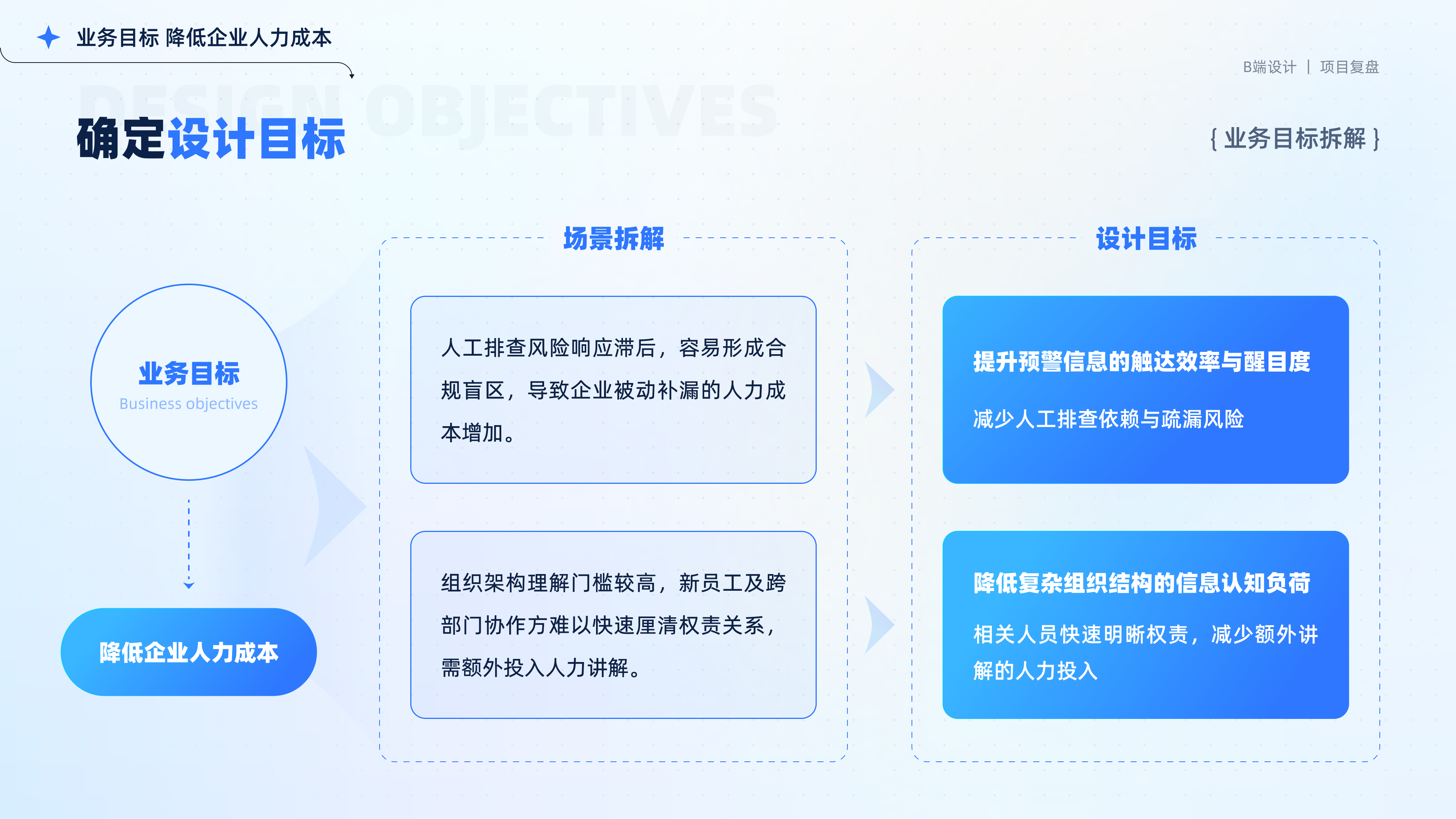 2026设计作品集（图ZNDA1ODcwMDc2） - 软件界面 - 站酷设计师芋泥啵啵椰原创素材 - 站酷ZCOOL