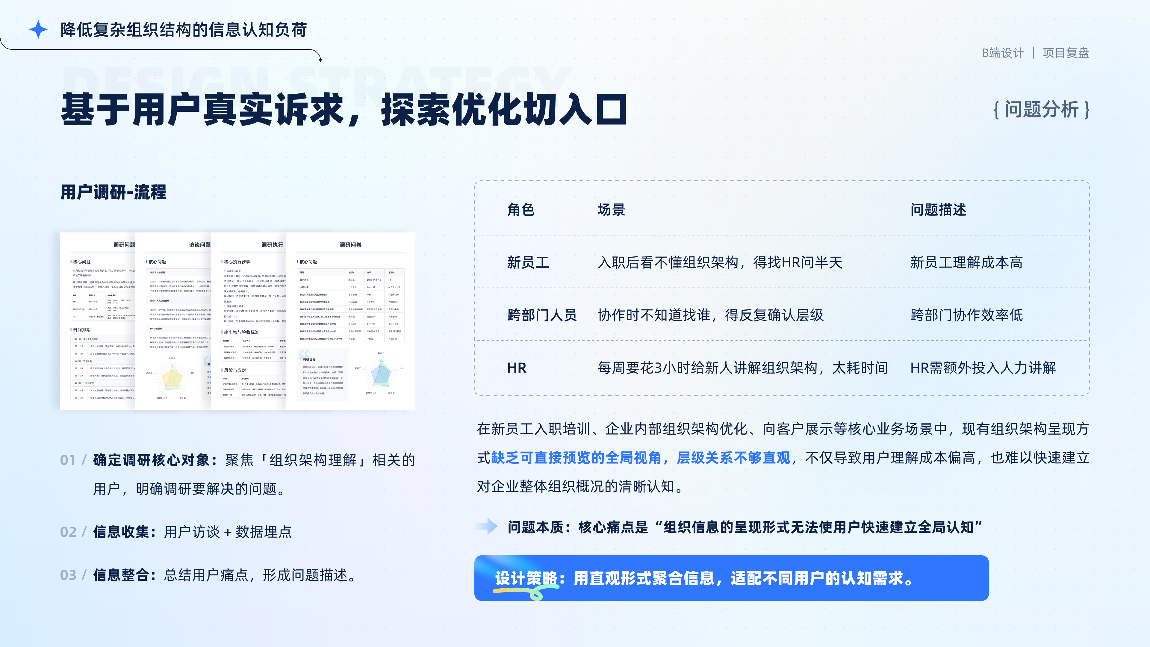 2026设计作品集（图ZNDA1ODcwMzEy） - 软件界面 - 站酷设计师芋泥啵啵椰原创素材 - 站酷ZCOOL