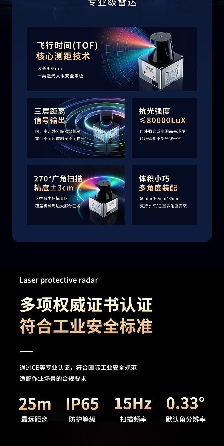 主图详情页-TOF激光雷达（图ZNDA1ODcwMzY0） - 电商 - 站酷设计师冯志成原创素材 - 站酷ZCOOL