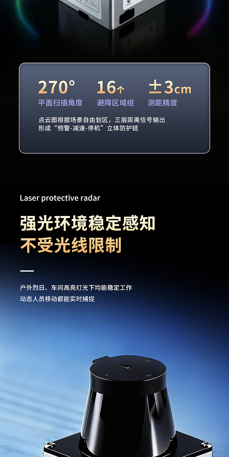 主图详情页-TOF激光雷达（图ZNDA1ODcwMzcy） - 电商 - 站酷设计师冯志成原创素材 - 站酷ZCOOL