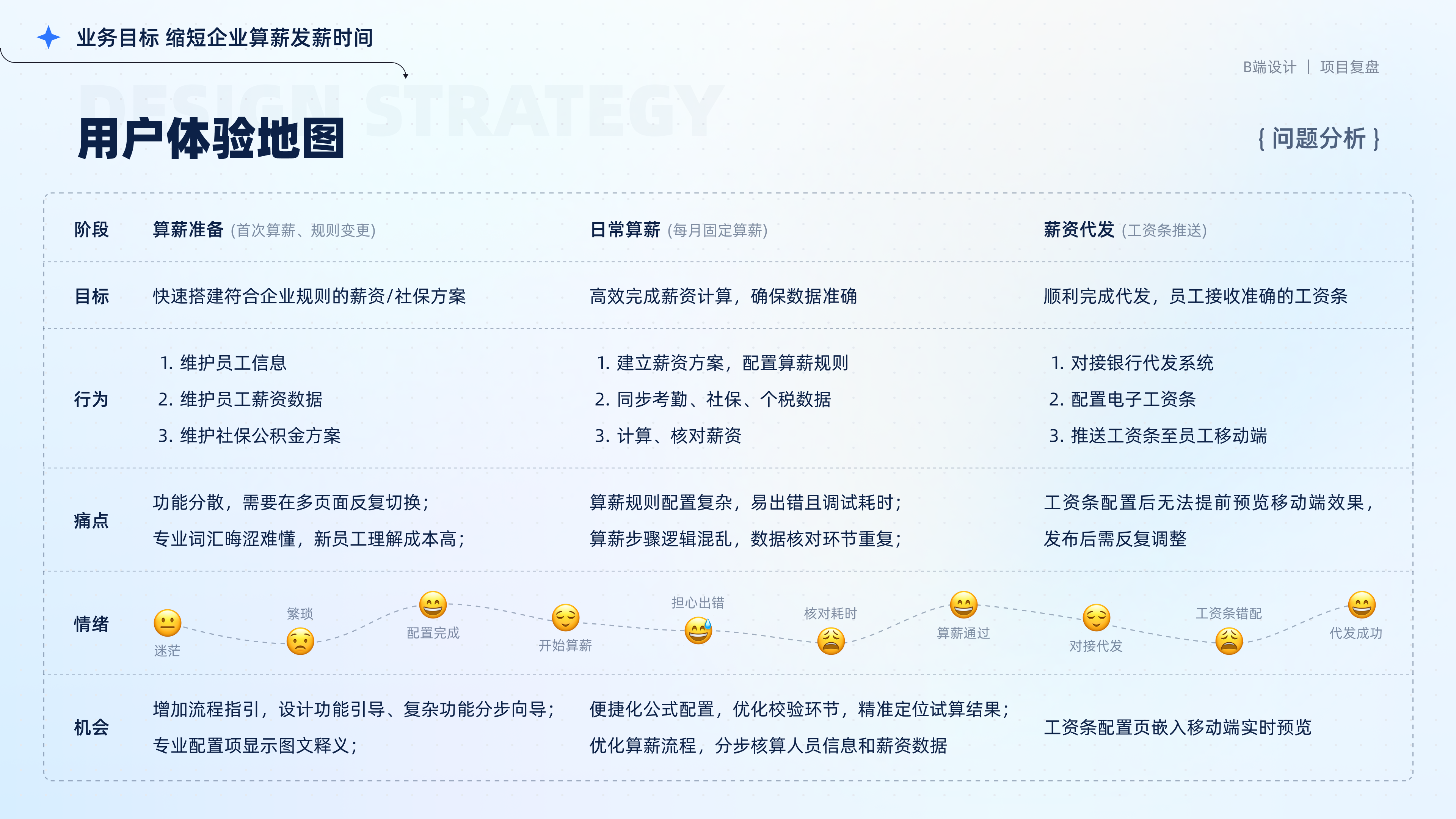 2026设计作品集（图ZNDA1ODcwNDc2） - 软件界面 - 站酷设计师芋泥啵啵椰原创素材 - 站酷ZCOOL