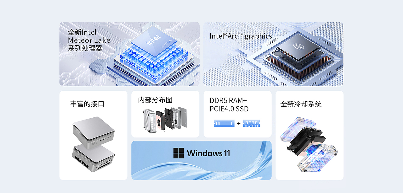 MINI PC（图ZNDA1ODczMzY4） - 电商 - 站酷设计师沐苒原创素材 - 站酷ZCOOL