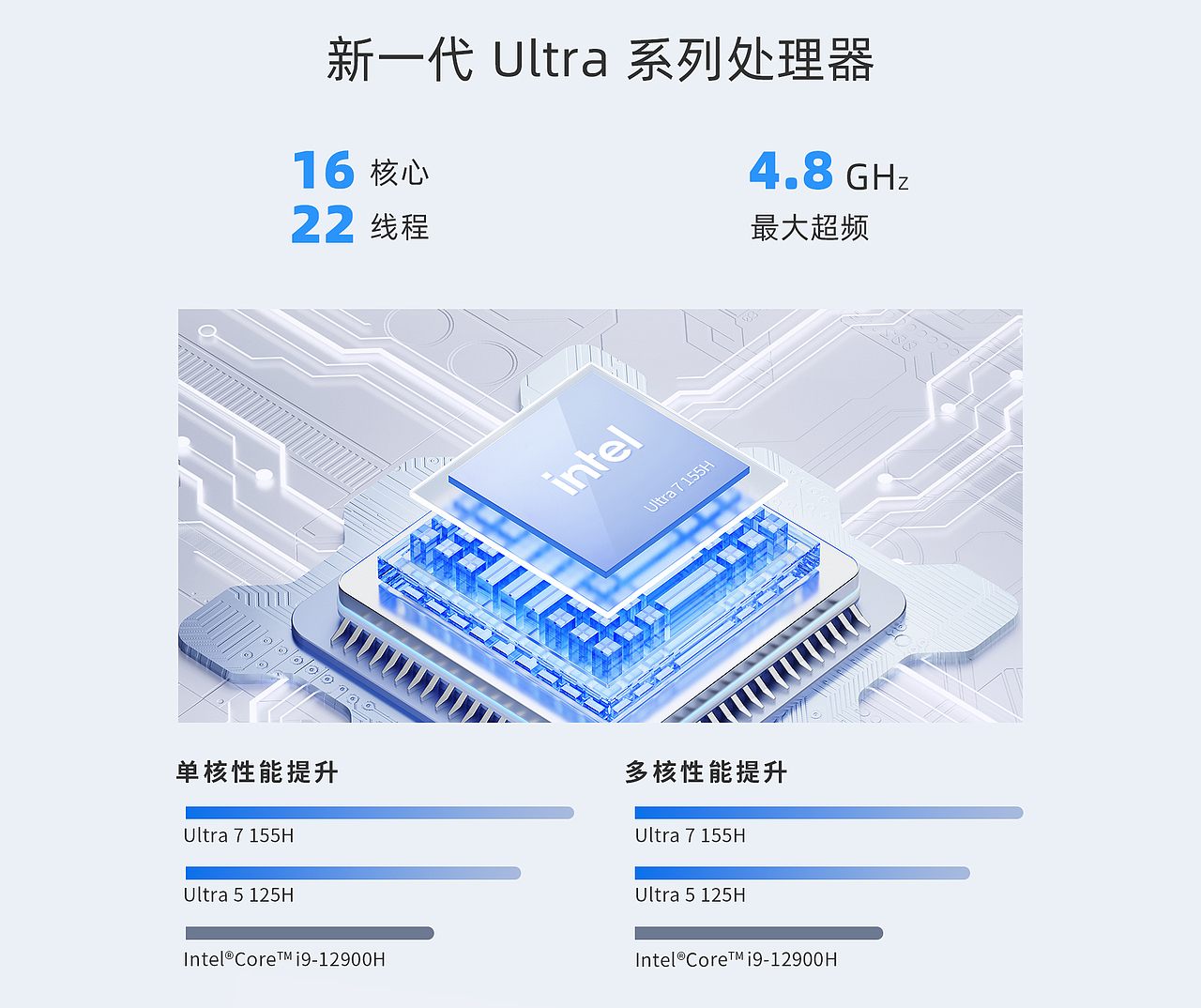 MINI PC（图ZNDA1ODczMzcy） - 电商 - 站酷设计师沐苒原创素材 - 站酷ZCOOL