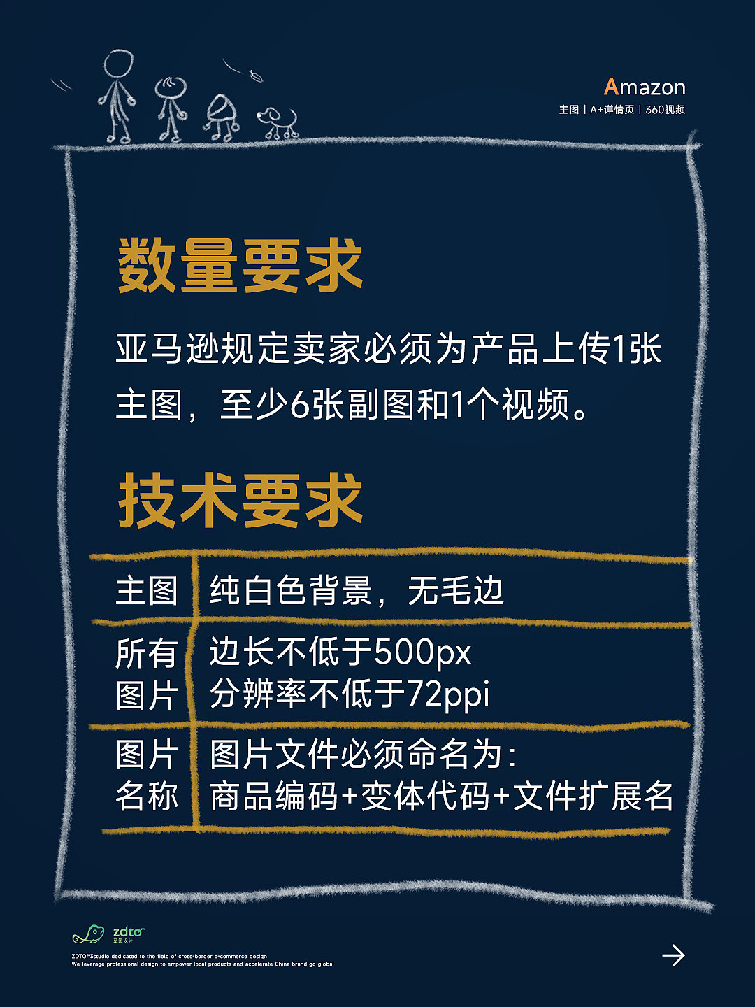 电商主图没流量，没点击？（图ZNDA1ODc3MTQ4） - 电商 - 站酷设计师至图设计原创素材 - 站酷ZCOOL