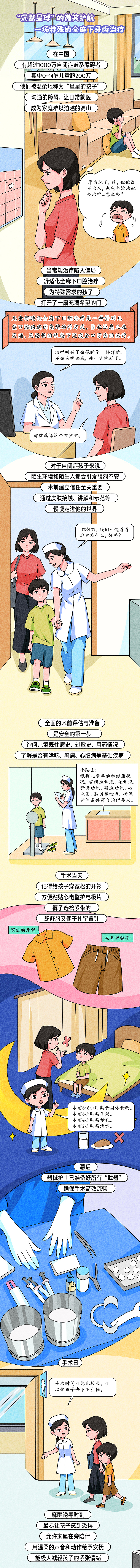 条漫设计 | 「沉默星球」的微笑护航（健康科普）（图ZNDA1ODc4MTg0） - 中/长篇漫画 - 站酷设计师小清SJQing原创素材 - 站酷ZCOOL