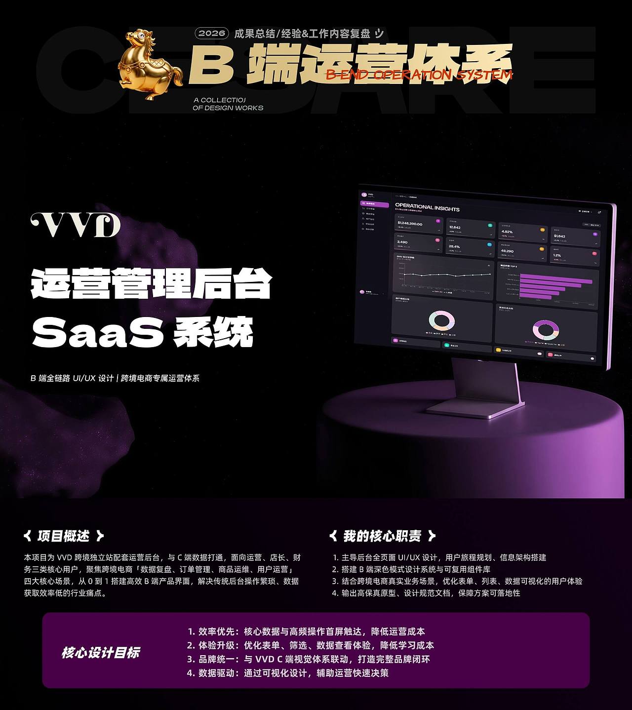 2026UI/UX作品集(求职版)(图ZNDA1ODg0MTY0) - APP界面 - 站酷设计师马村长的村庄原创素材 - 站酷ZCOOL