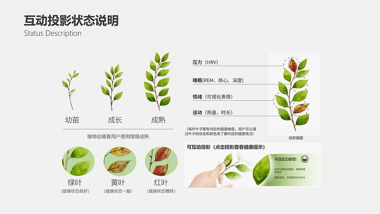 大二找实习做的一份作品集（图ZNDA1ODg0MzA4） - 人机交互 - 站酷设计师苏云绿原创素材 - 站酷ZCOOL