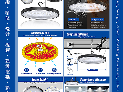 LED灯-亚马逊主副图设计拍摄精修案例 跨境电商设计师
