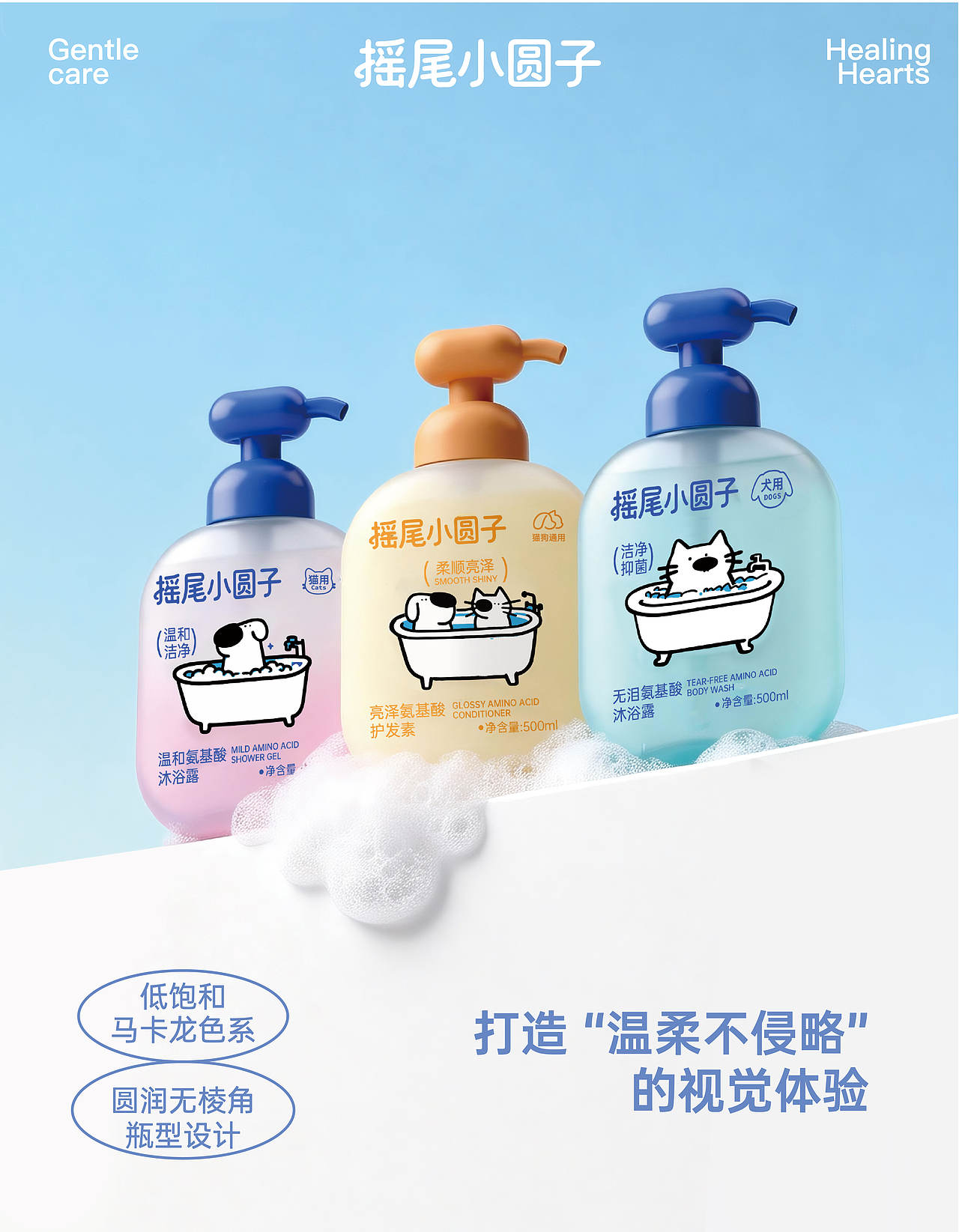 摇尾小圆子宠物洗护包装设计(图ZNDA1ODg3ODY4) - 包装 - 站酷设计师蓝色飞鸟品牌设计原创素材 - 站酷ZCOOL