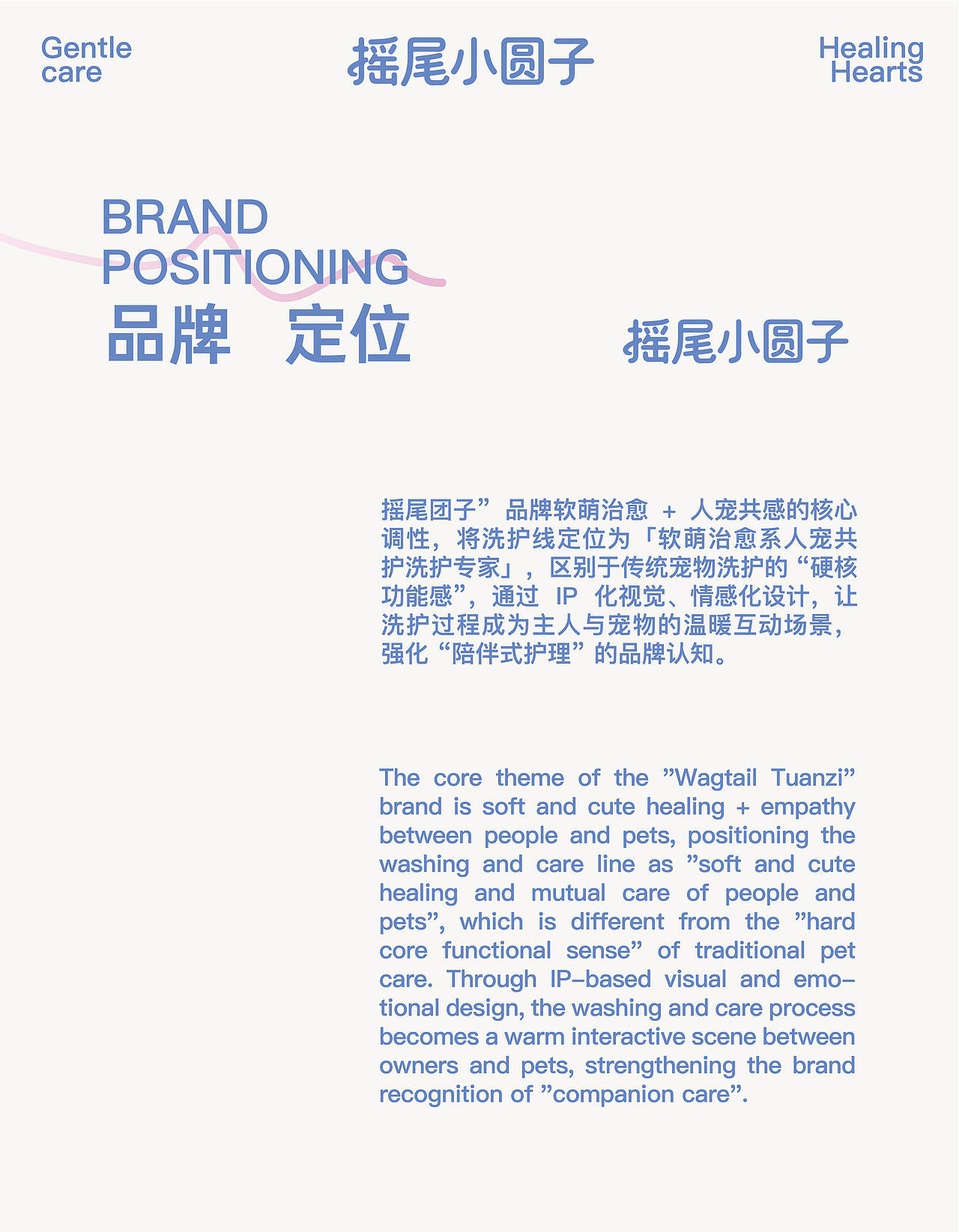 摇尾小圆子宠物洗护包装设计(图ZNDA1ODg3ODcy) - 包装 - 站酷设计师蓝色飞鸟品牌设计原创素材 - 站酷ZCOOL