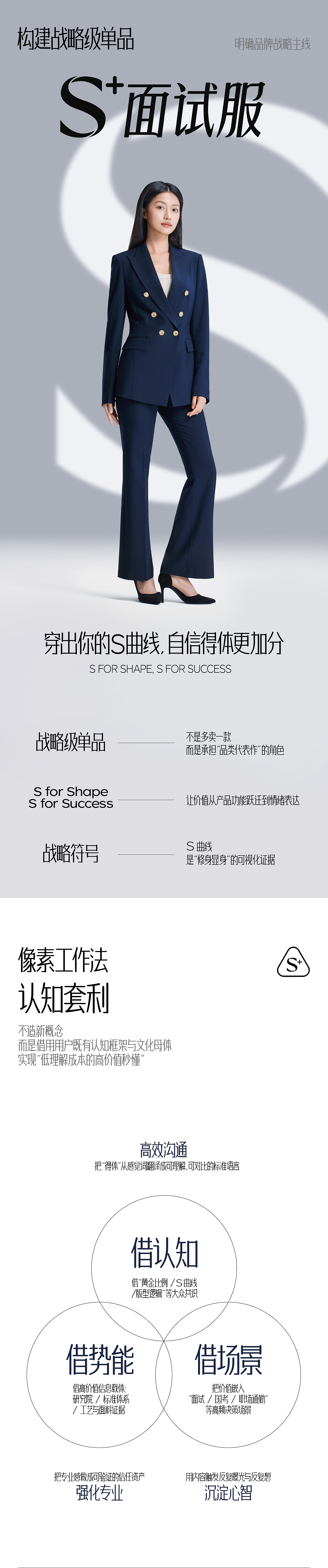 像素✖伯德小姐 更得体的面试服 电商品牌全案战略咨询（图ZNDA1ODk0Njcy） - 电商 - 站酷设计师像素品牌咨询原创素材 - 站酷ZCOOL
