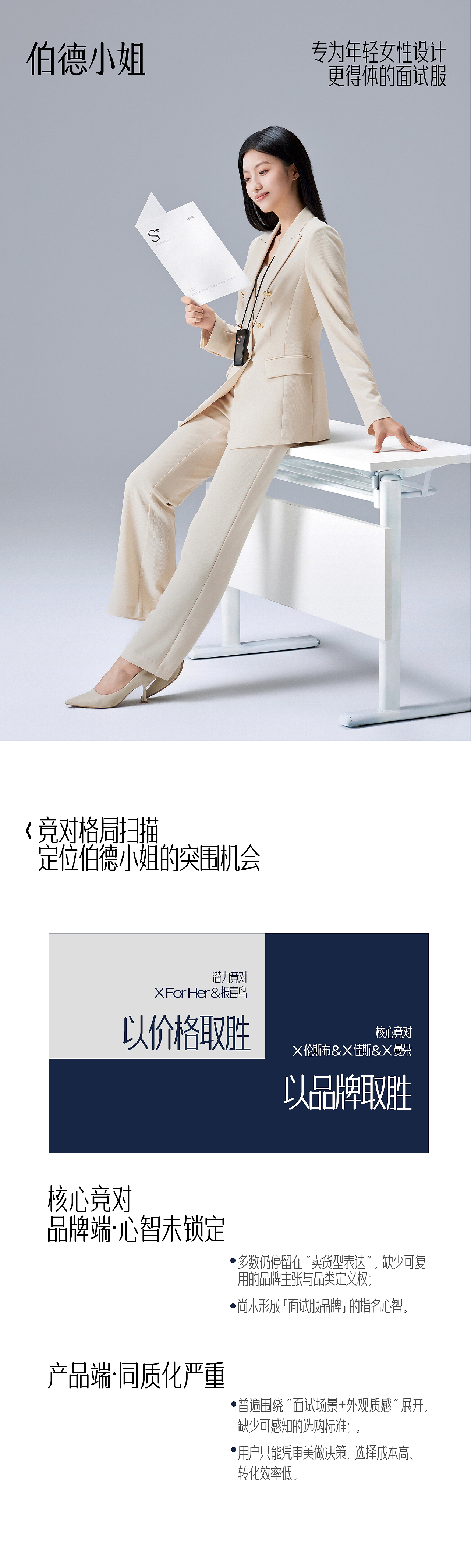 像素✖伯德小姐 更得体的面试服 电商品牌全案战略咨询（图ZNDA1ODk0NjQw） - 电商 - 站酷设计师像素品牌咨询原创素材 - 站酷ZCOOL
