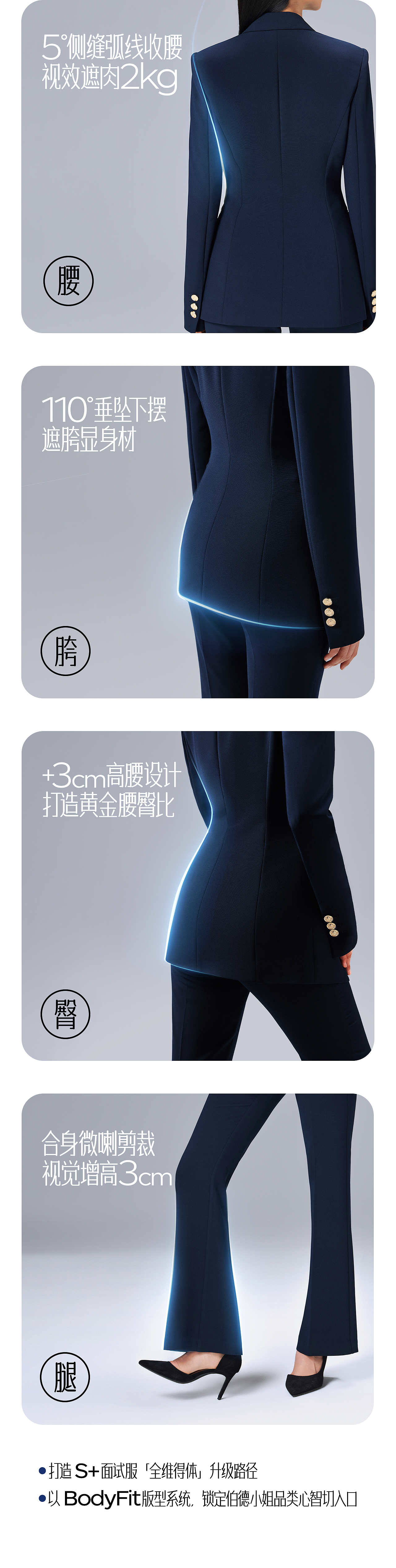 像素✖伯德小姐 更得体的面试服 电商品牌全案战略咨询（图ZNDA1ODk0NzA4） - 电商 - 站酷设计师像素品牌咨询原创素材 - 站酷ZCOOL
